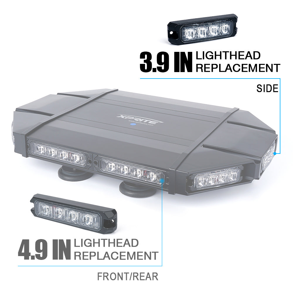 Replacement 4" Side LED Module Inches