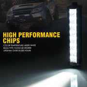 LED Light Bar Application