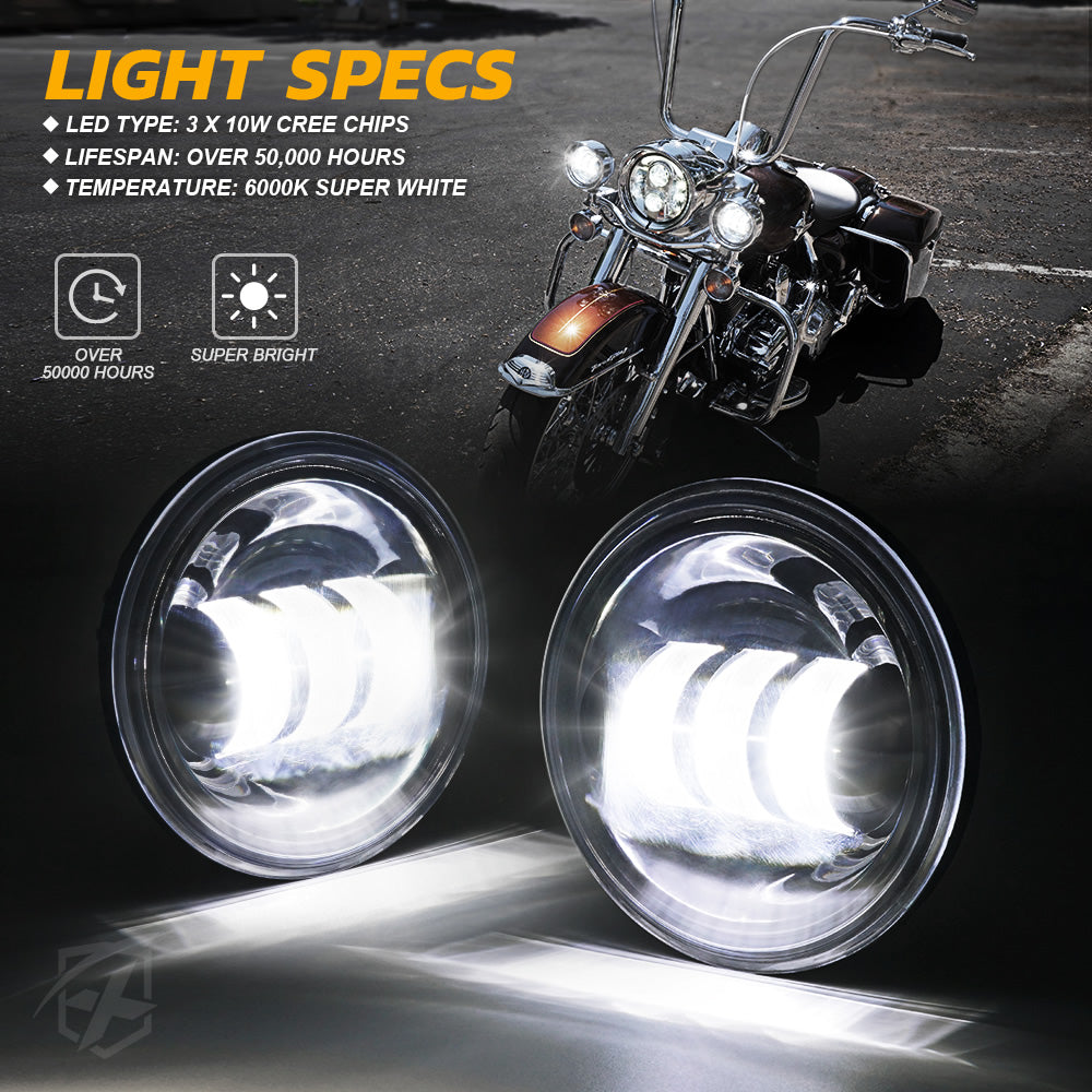 LED Spot Light Specs