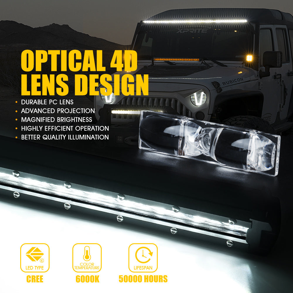 LED Light Bar Performance