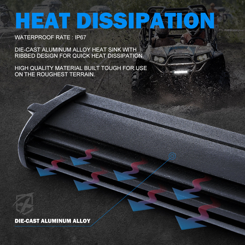 LED Light Bar Heat