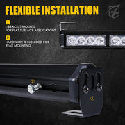 LED Strobe Light Bar Quality