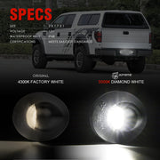 LED License Plate Light Assembly Specs